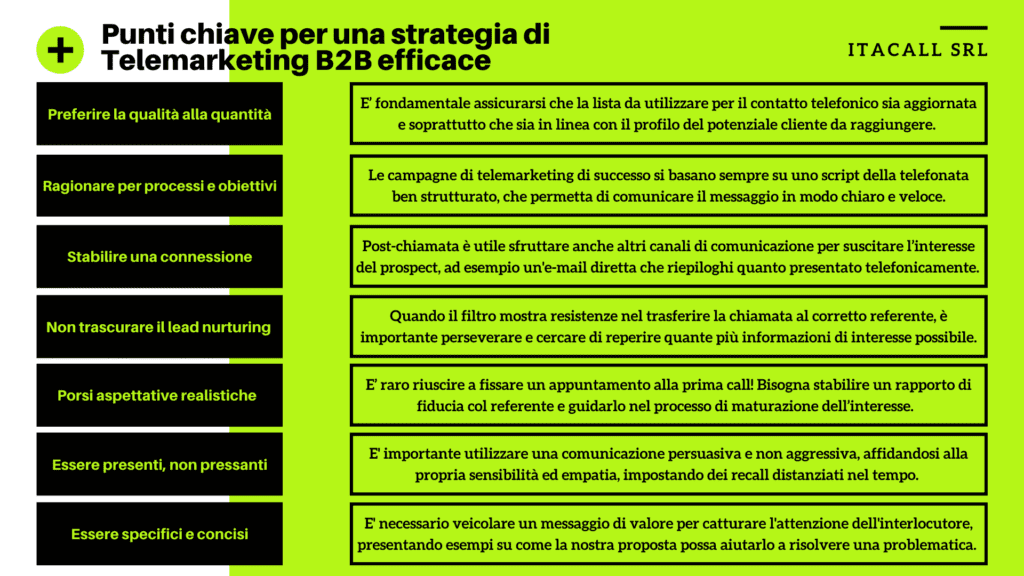 punti-chiave-strategia-telemarketing-b2b